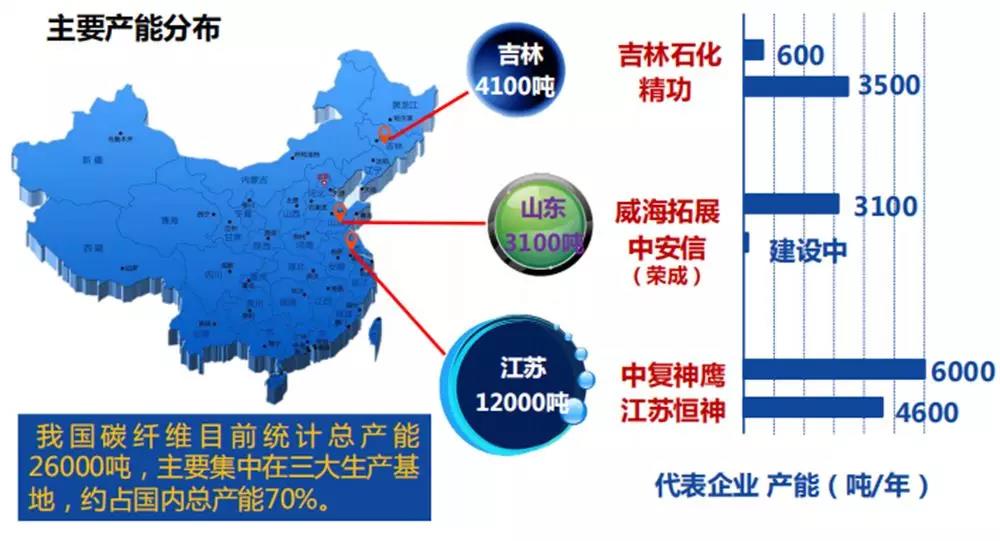 ued娱乐科技