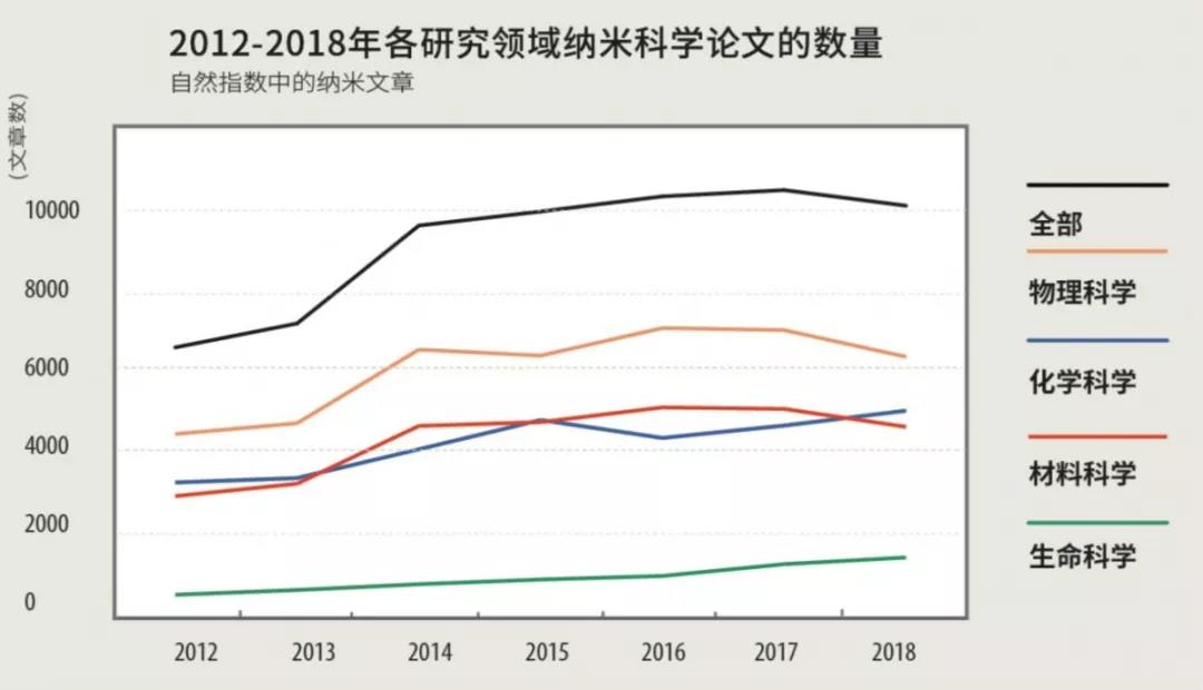 ued娱乐科技