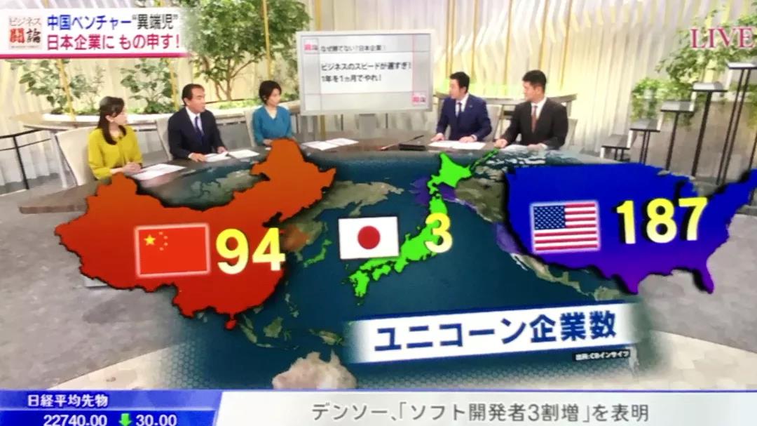 ued娱乐科技