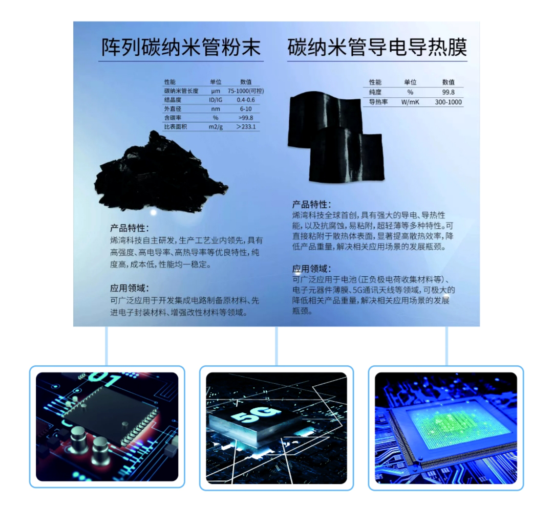 ued娱乐科技