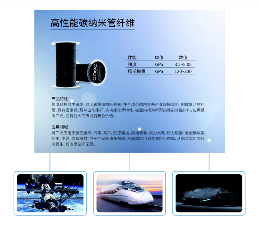ued娱乐科技