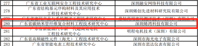 ued娱乐科技