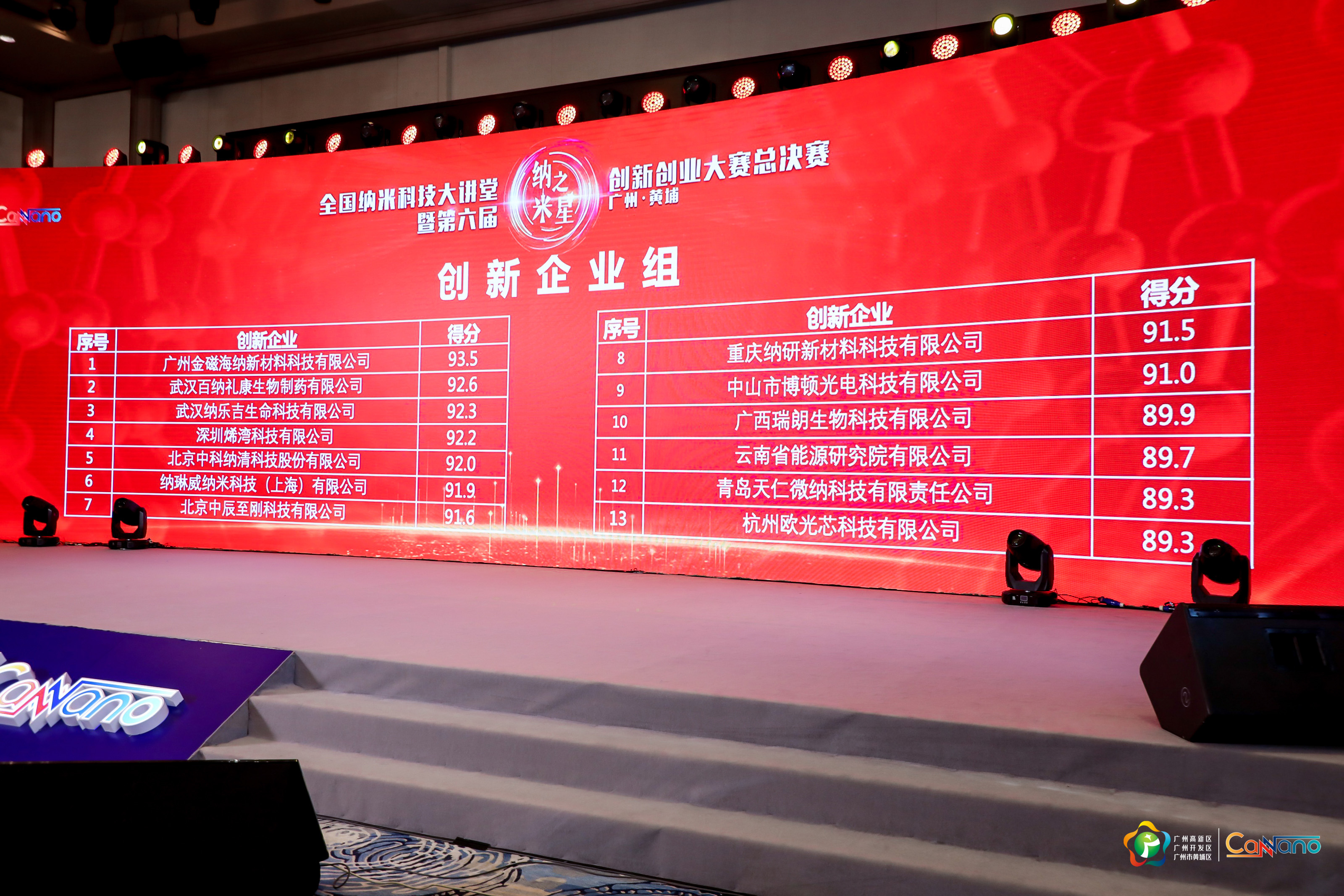 ued娱乐科技