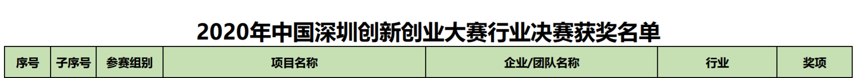 ued娱乐科技