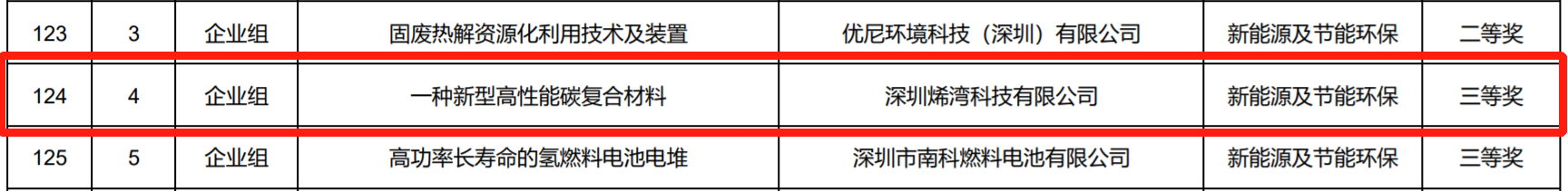 ued娱乐科技