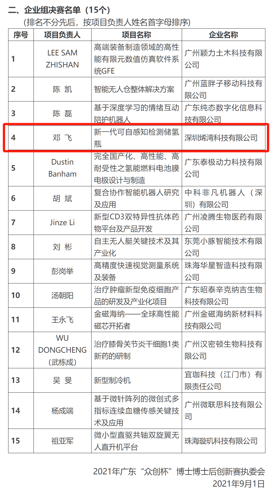 ued娱乐科技